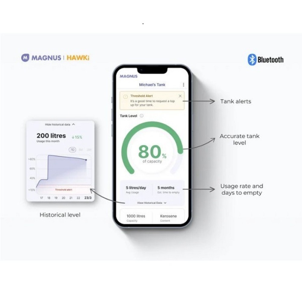 Magnus HAWKi Smart Oil Tank Level Monitor